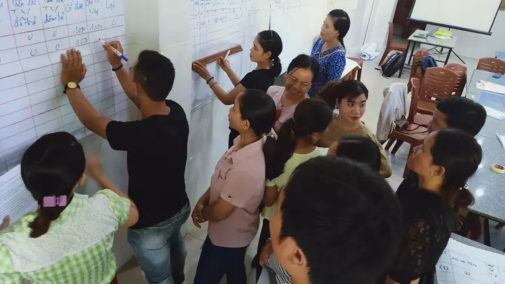 Schulung der Menschen in Vietnam ihre Einkommensituation zu verbessern 